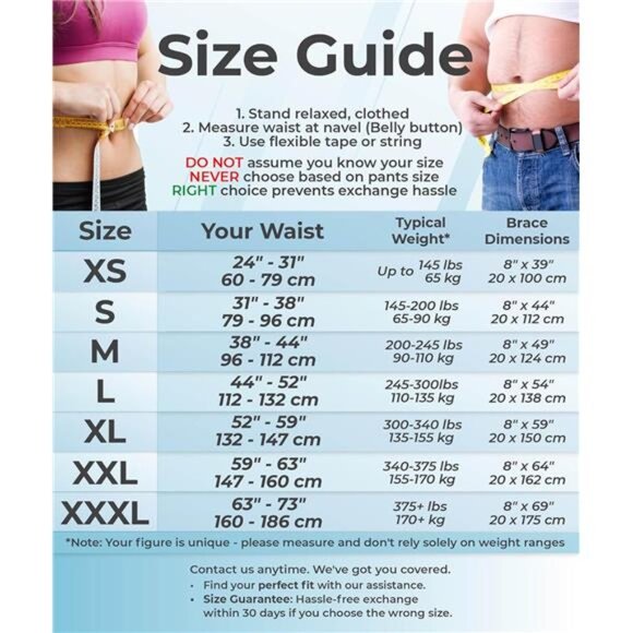 Sparthos Back Support Belt - Immediate Relief from Back Pain, Sciatica - Picture 4 of 7